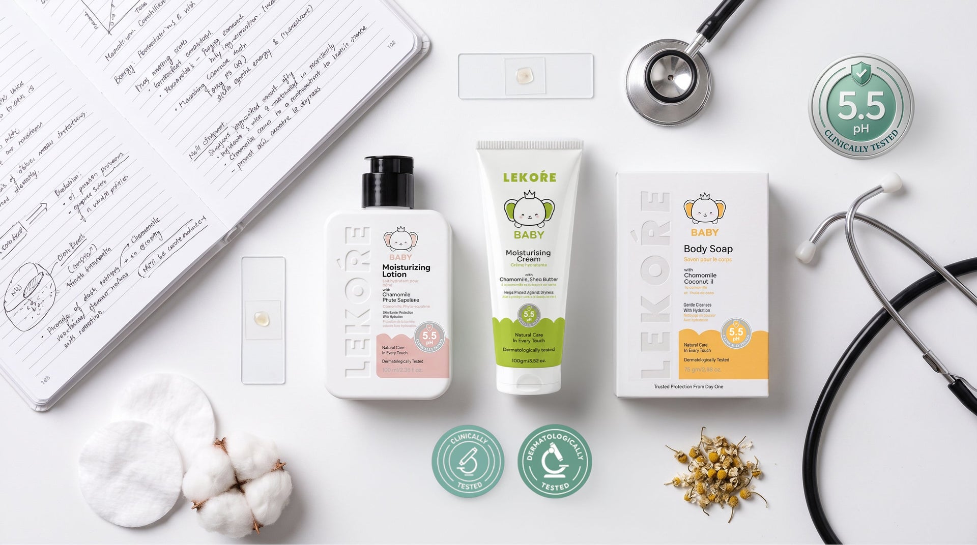 Dermatologist-Tested Baby Products: Why They Matter?