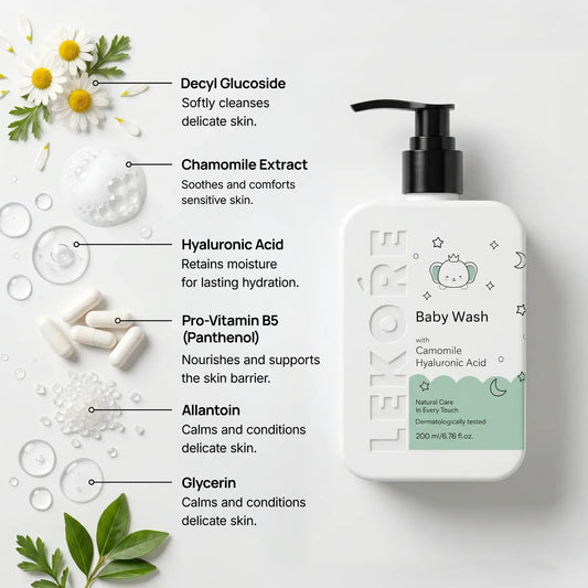 Lekore Baby Body Wash | pH 5.5
