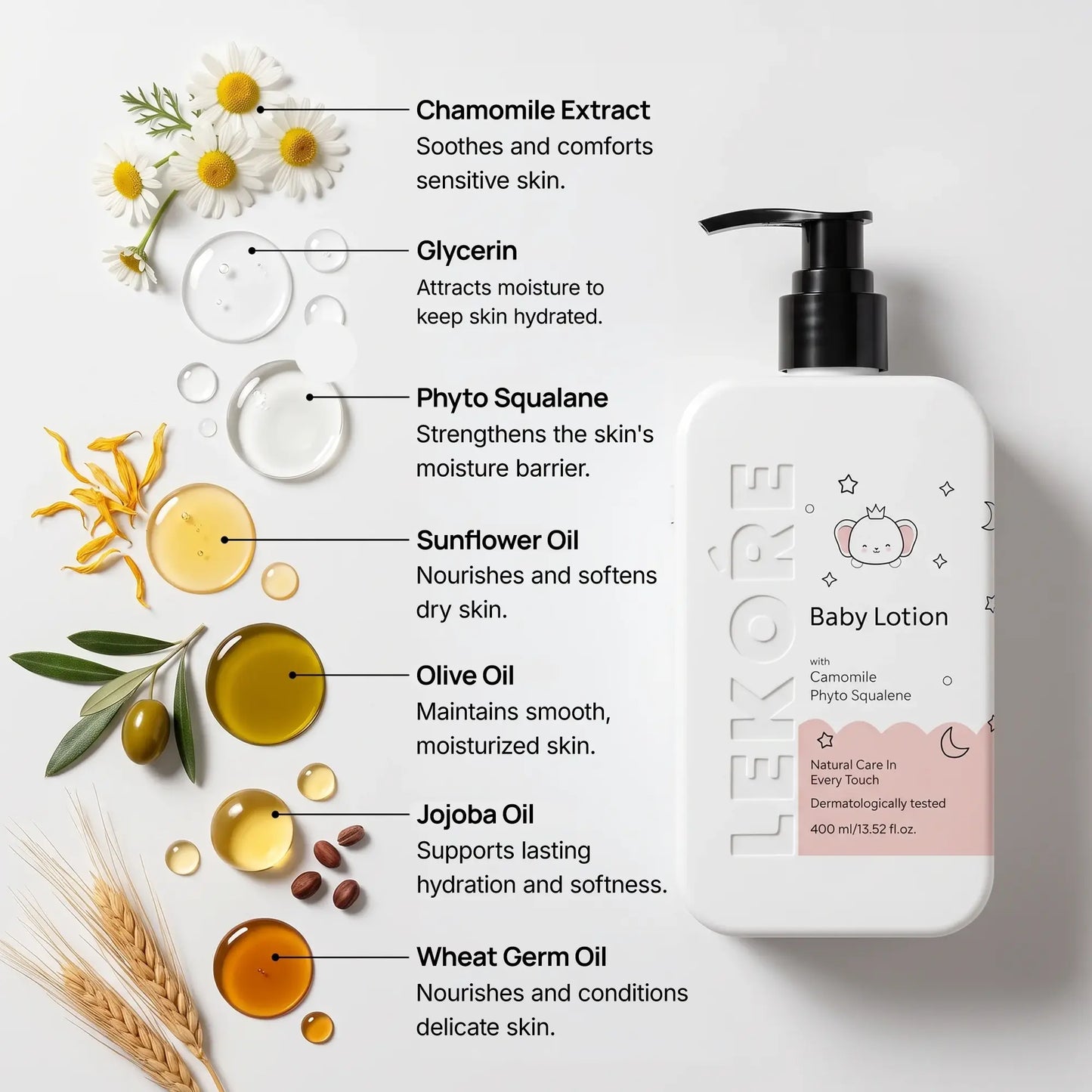 Lekore Baby Body Lotion | pH 5.5