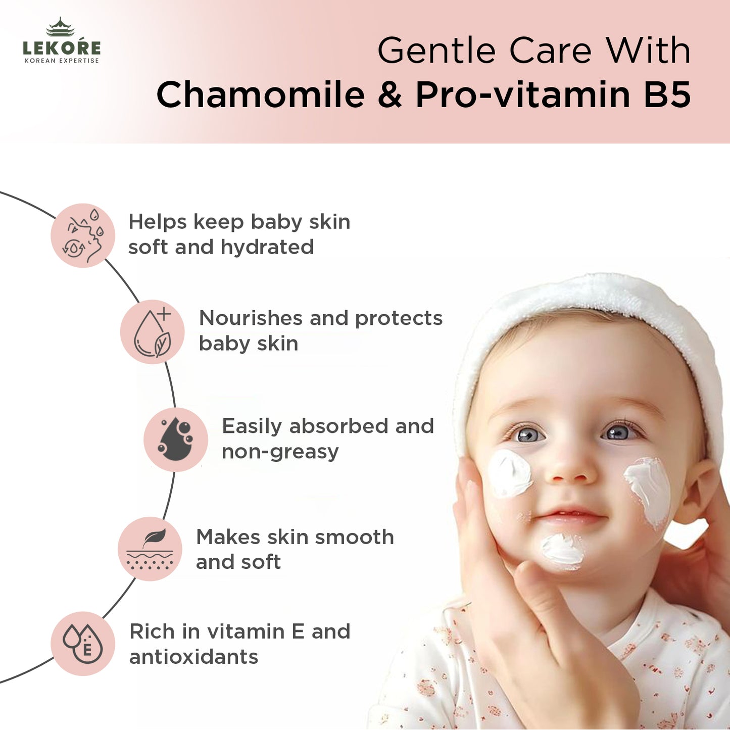 Lekore Baby Body Lotion | pH 5.5