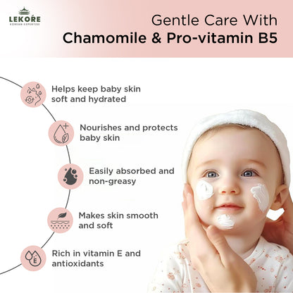Lekore Baby Body Lotion | pH 5.5